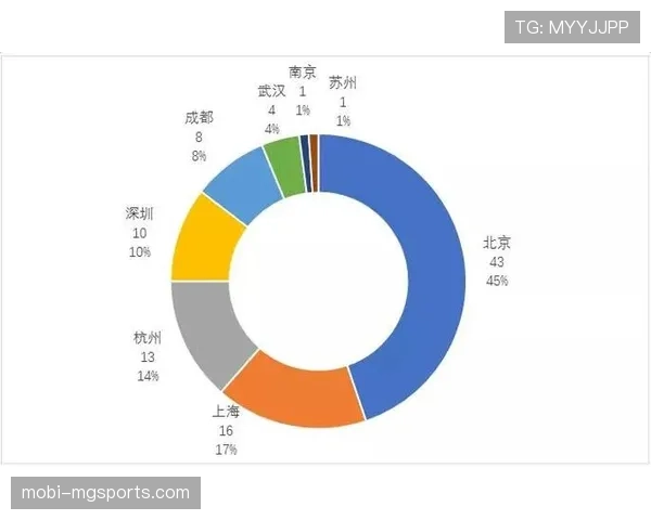 山东队替补合计仅十九分 轮换深度不足成战绩瓶颈